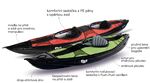 Gumotex nafukovací kajak Rush 1 SET 2 Gumotex nafukovací kajak Rush 1 SET 2 2